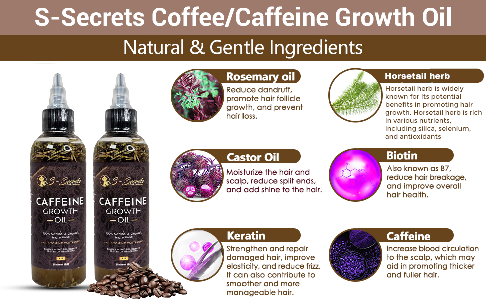 Caffeine Hair Growth Oil 2oz, Herbs, Biotin, Essential oils For All